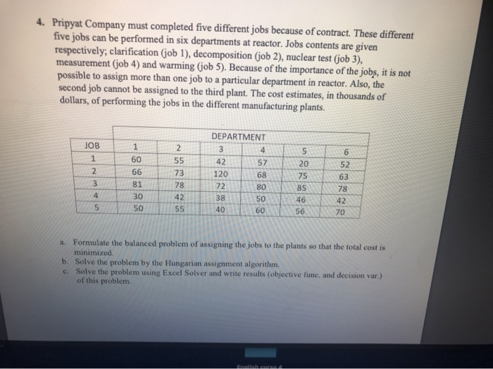 4. Pripyat Company must completed five different
