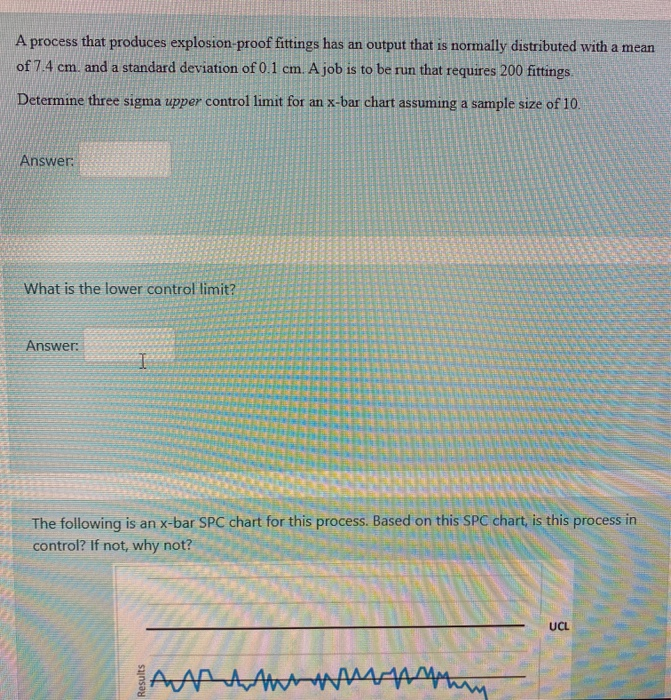 A process that produces explosion-proof fittings