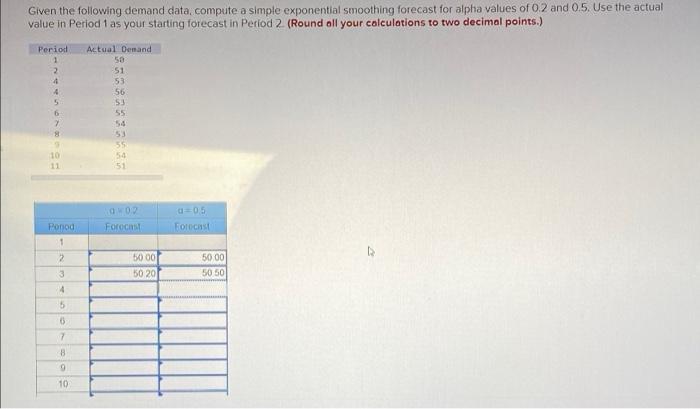 Given the following demand data, compute a simple