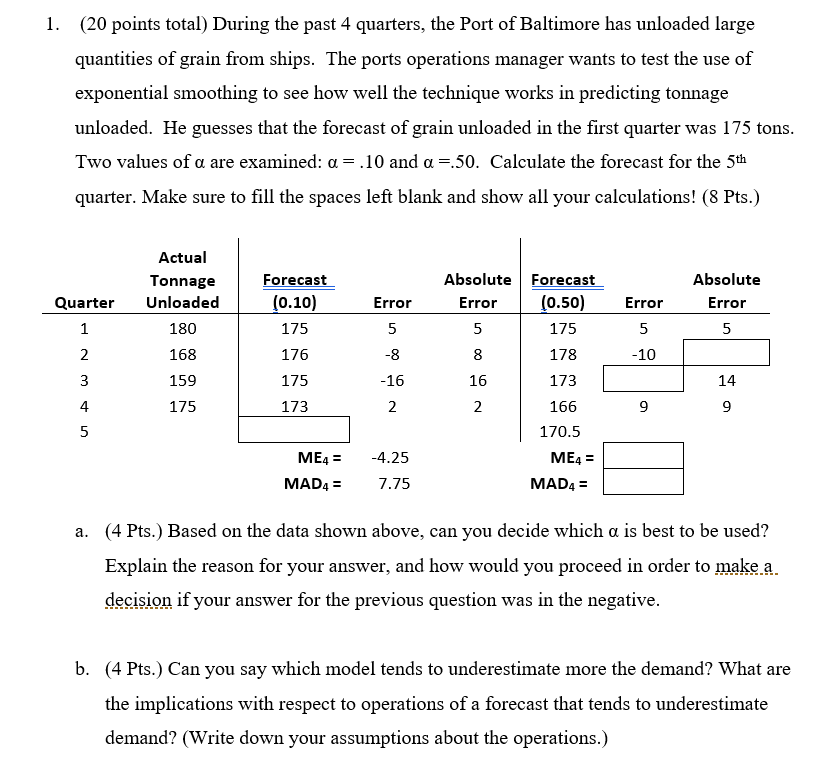 1. (20 points total) During the past 4 quarters,