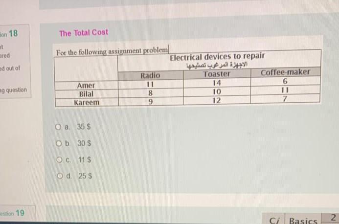 The Total Cost Hon 18 at bred For the following