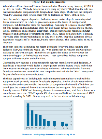 TSMC: Fab-ulously successful When Morris Chang