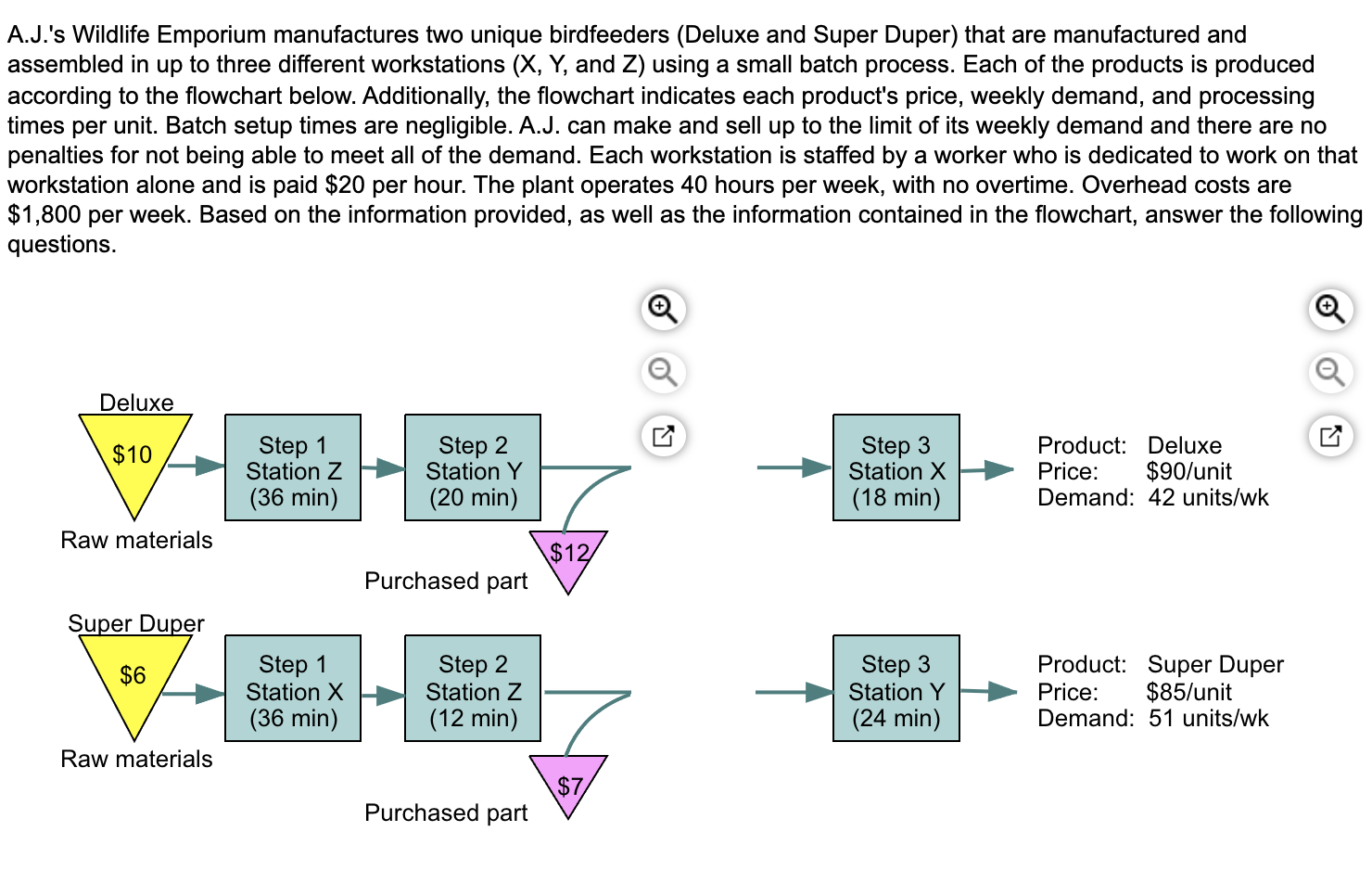 ********* Please help me with the formulas in