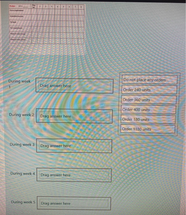 You are an inventory manager in a plant that