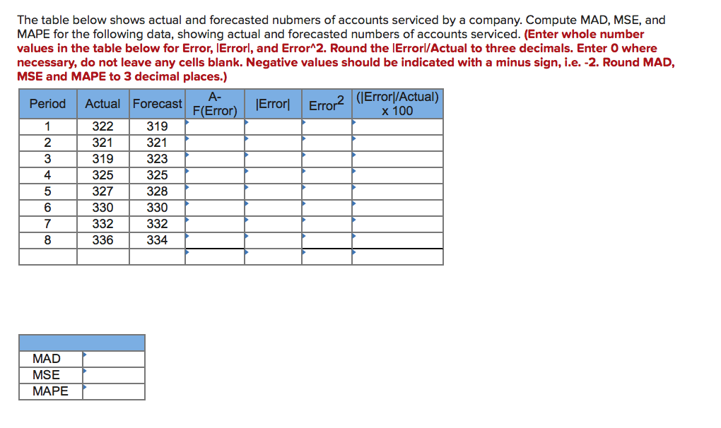 Could you please answer and explain? Thank you.