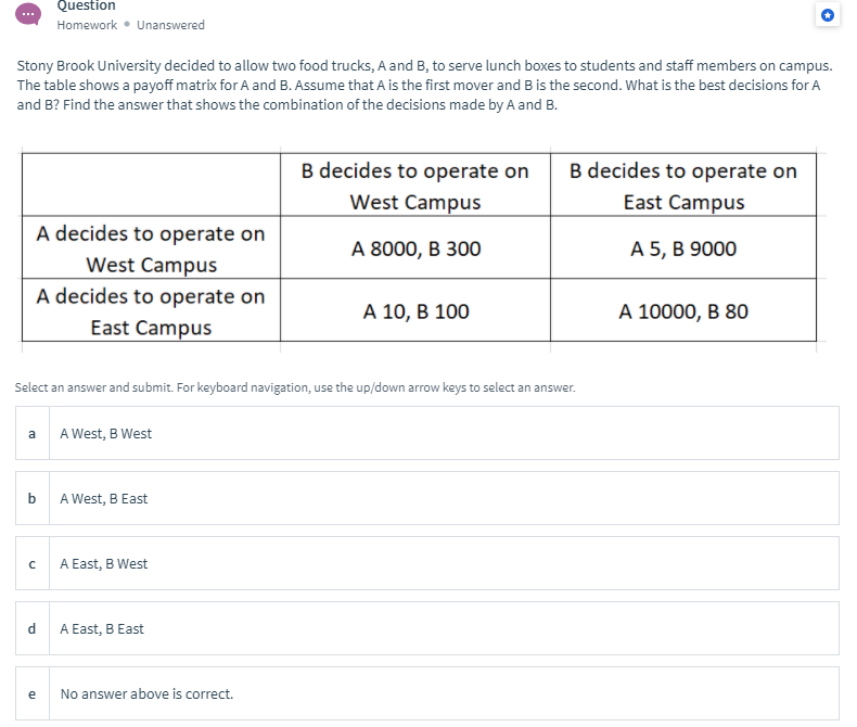 Question Homework. Unanswered Stony Brook
