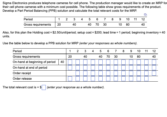 Please solve under 30 min Sigma Electronics