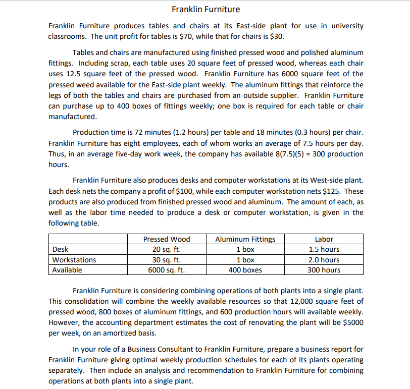 Franklin Furniture produces tables and chairs at