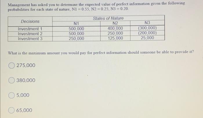 what is the maximum amount you would pay for