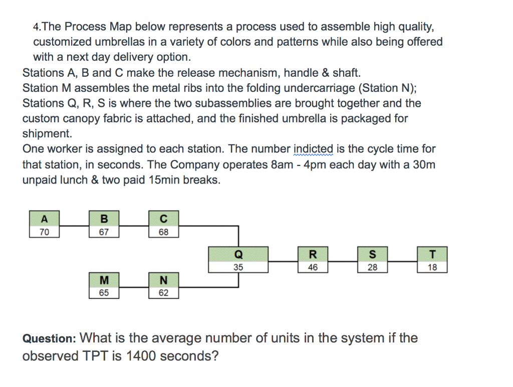 4. The Process Map below represents a process