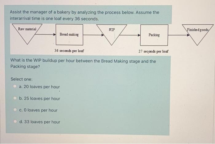 Assist the manager of a bakery by analyzing the