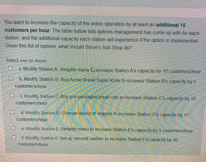 The following is a simplified flow diagram for