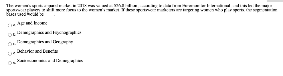 The women's sports apparel market in 2018 was