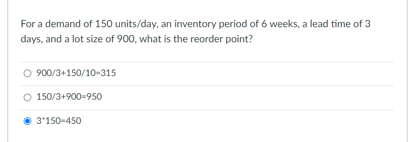 For a demand of 150 units/day, an inventory