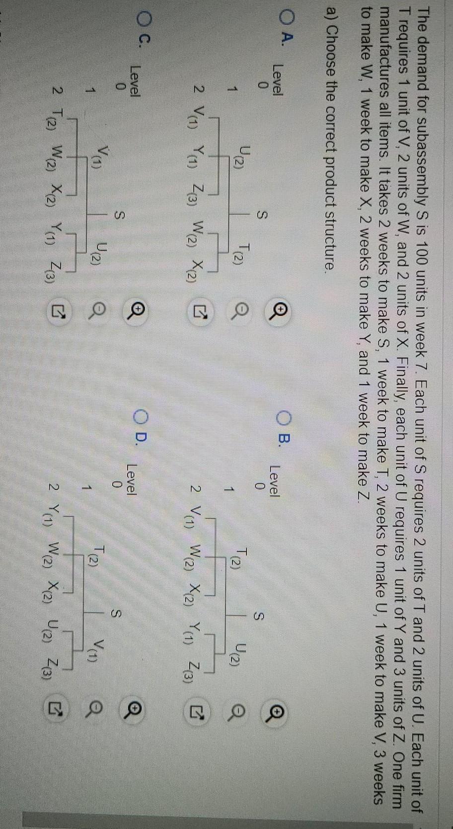 The demand for subassembly S is 100 units in week