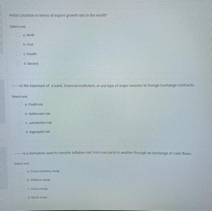 India's position in terms of export growth rate