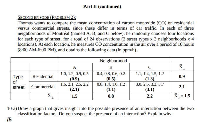 Part II (continued) SECOND EPISODE (PROBLEM 2):