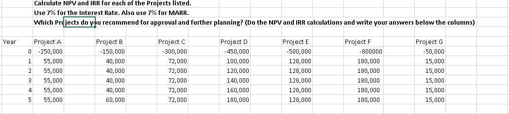 Use the attached Excel file - calculate NPV and