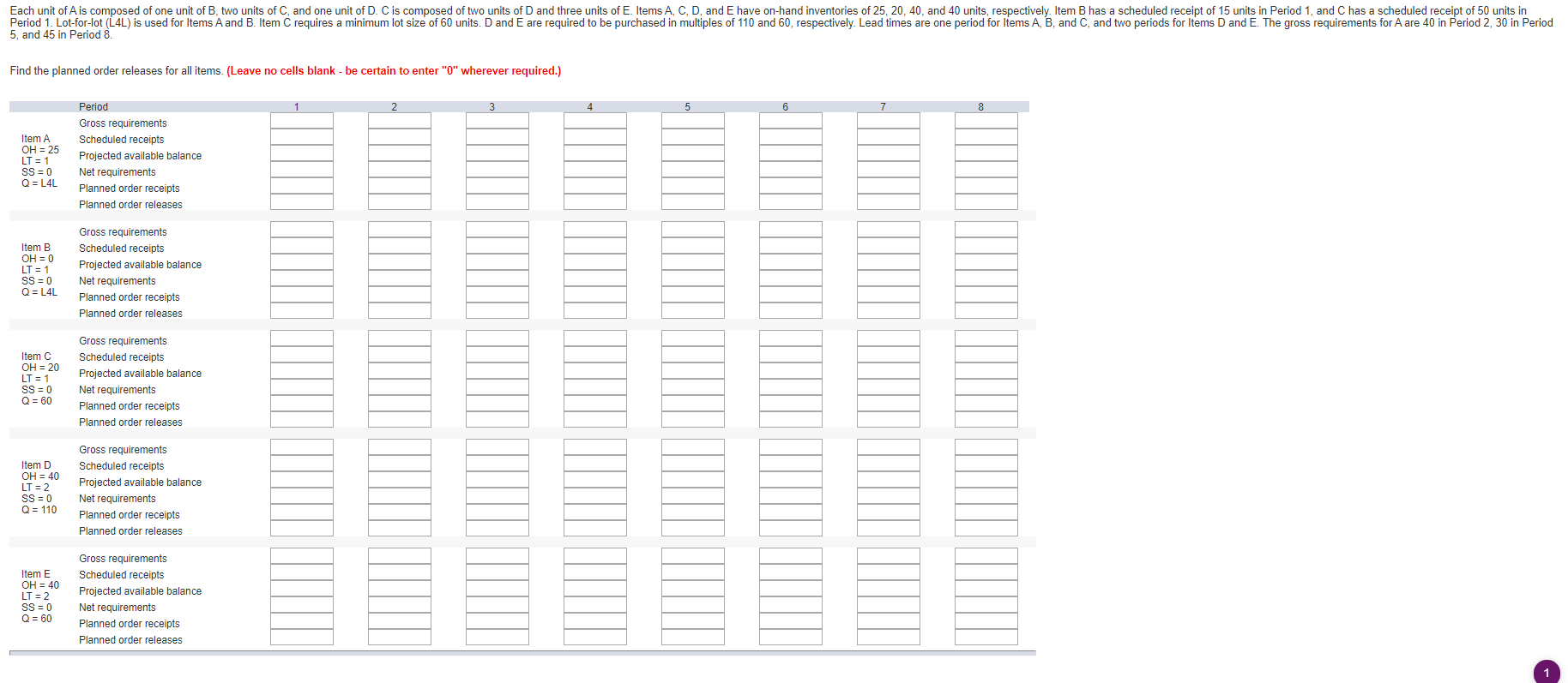 Each unit of A is composed of one unit of B, two
