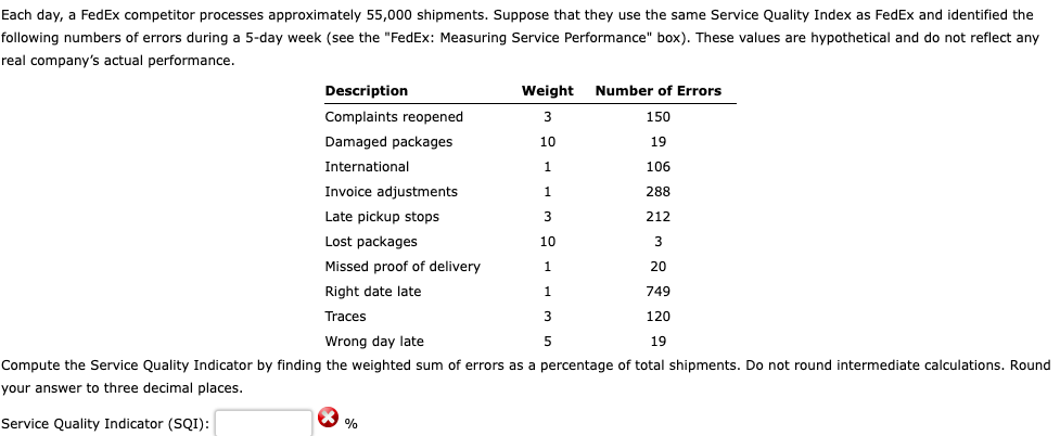 Each day, a FedEx competitor processes