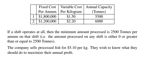 a) Write the algebraic model for this problem b)