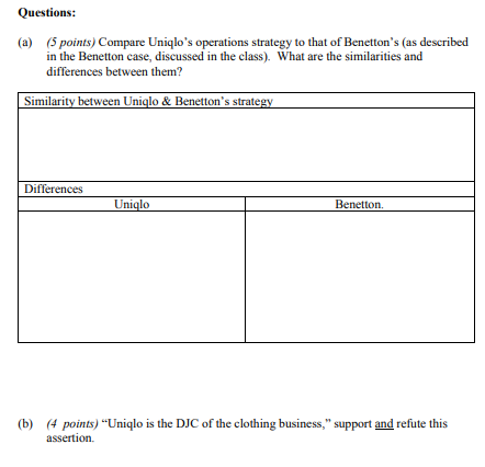 Uniqlo The Economist, Jun 24th 2010 Fast