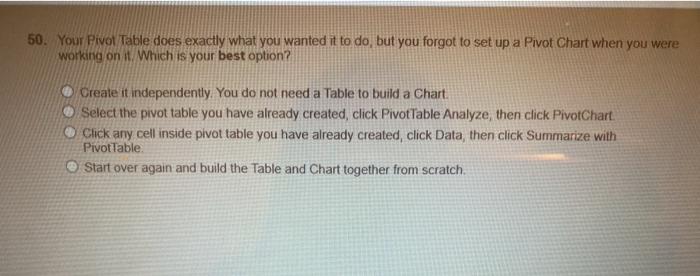 50. Your Pivot Table does exactly what you wanted