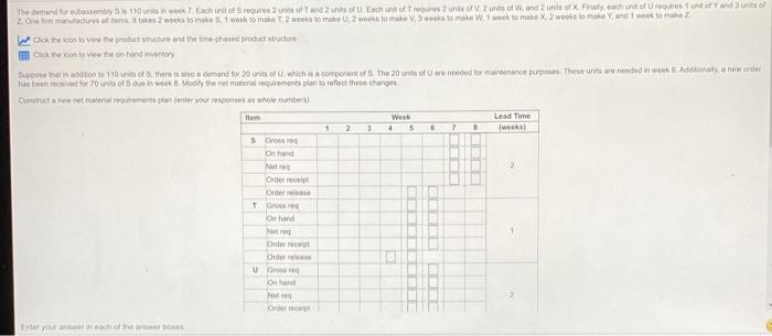 please help!!!!! The demand for baby 3110 units