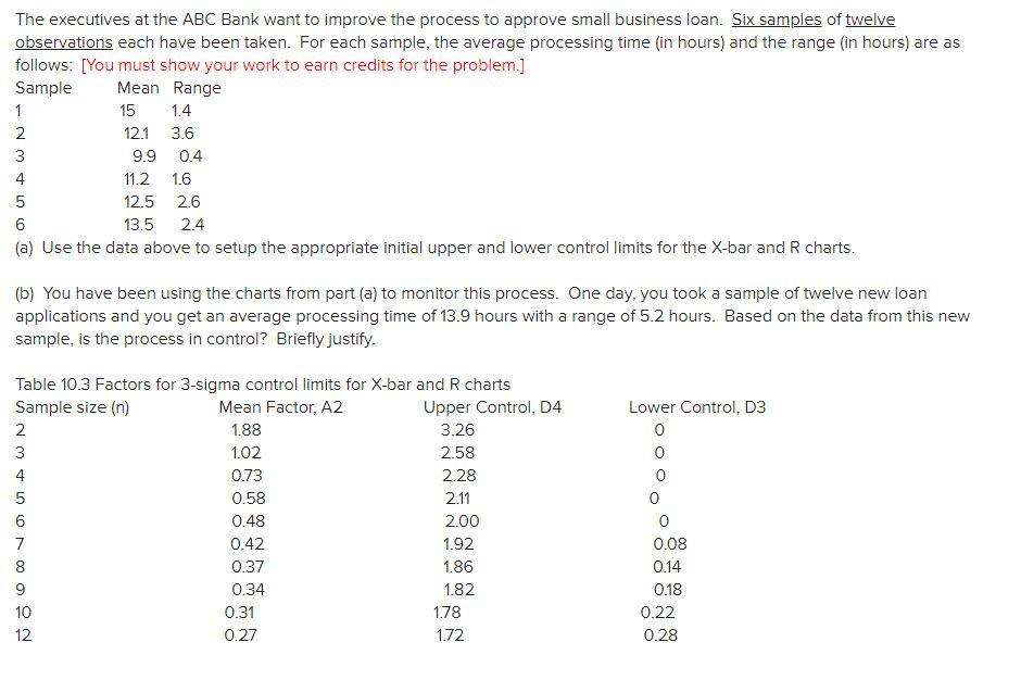 The executives at the ABC Bank want to improve