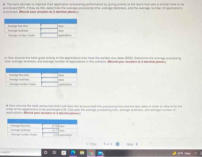 A bank receives load applications from 6