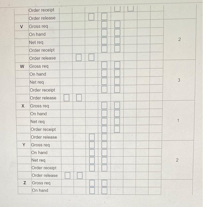 please help!!!!! The demand for baby 3110 units