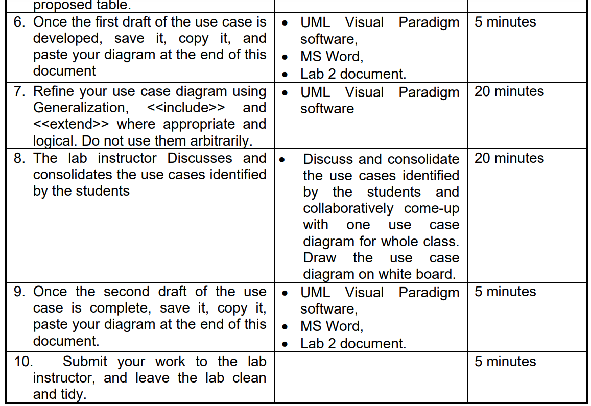 System description: All Phones Shop (APS) is a