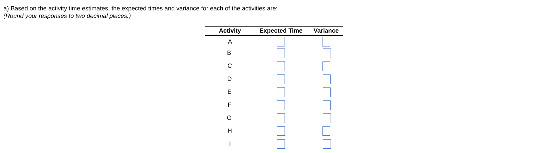 Kelle Carpet and Trim installs carpet in