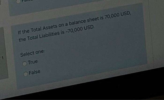 If the Total Assets on a balance sheet is 70,000