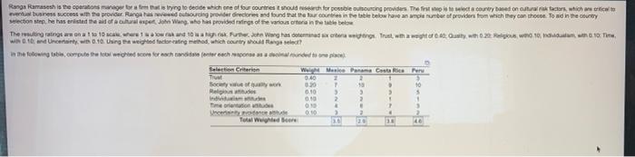 Ranga Ramesh is the operations mayng to decide