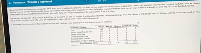 Ranga Ramesh is the operations mayng to decide