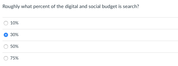Roughly what percent of the digital and social