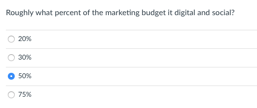 Roughly what percent of the digital and social