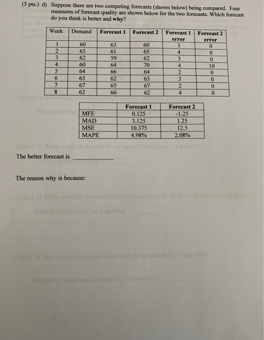 (3 pts.) d) Suppose there are two competing