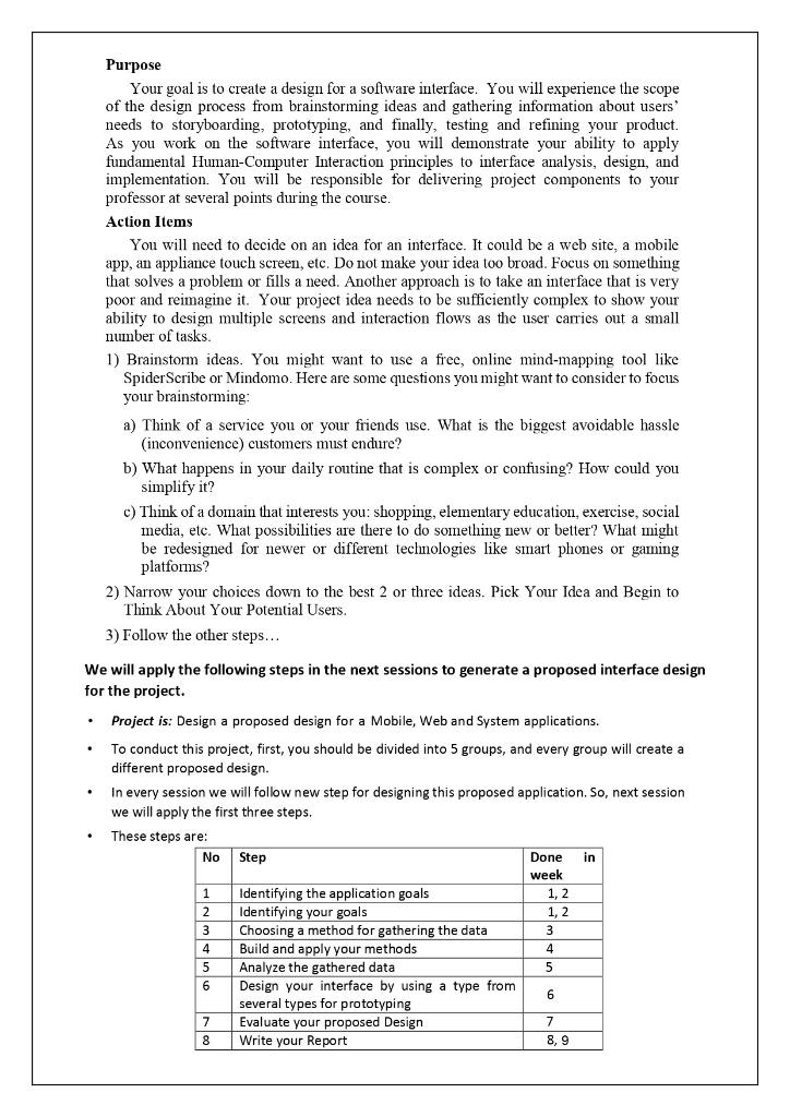 Project Session No. 01 Introduction to IT215