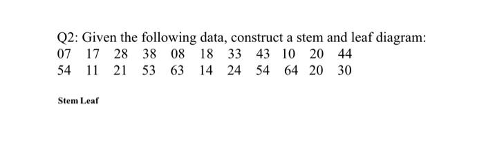 Q2: Given the following data, construct a stem
