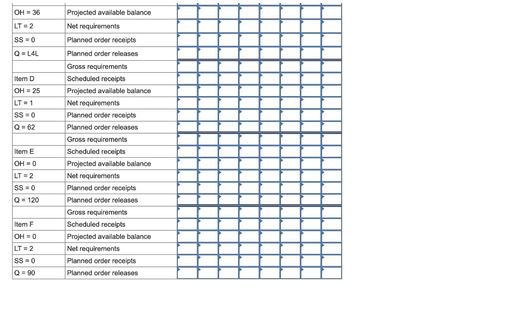 steps please. Problem 21-16 (Algo) One unit of A