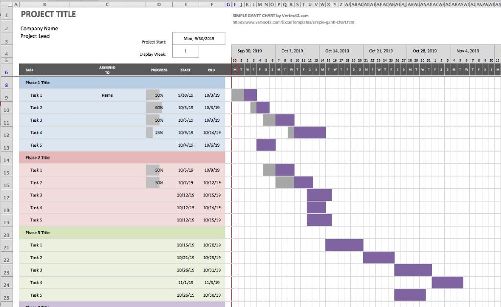 Assignment Instructions: Select a personal or