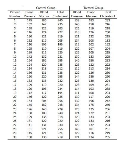 It's about quality control. IE 380 - Quality