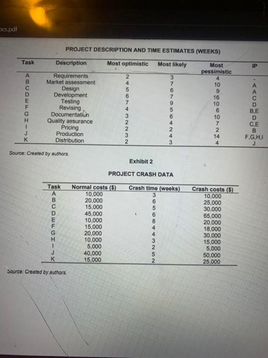 what is the additional cost for reducing the