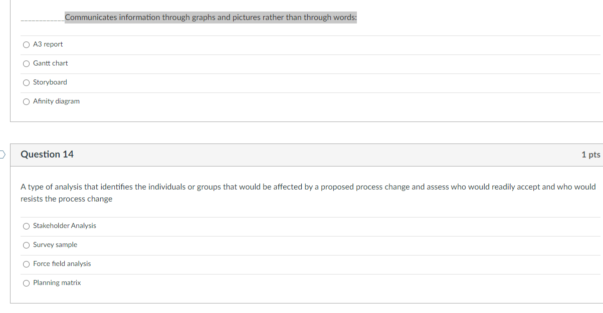 Communicates information through graphs and