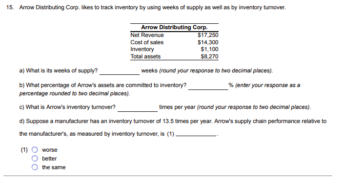 15. Arrow Distributing Corp. likes to track