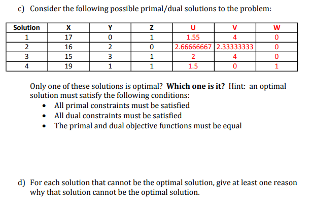 Consider the following linear programming problem