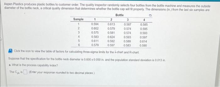 An automatic lathe produces rollers for roller