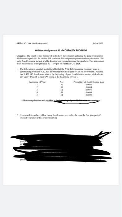 6400:415/515 Wien Assignment Spring 2020 Written